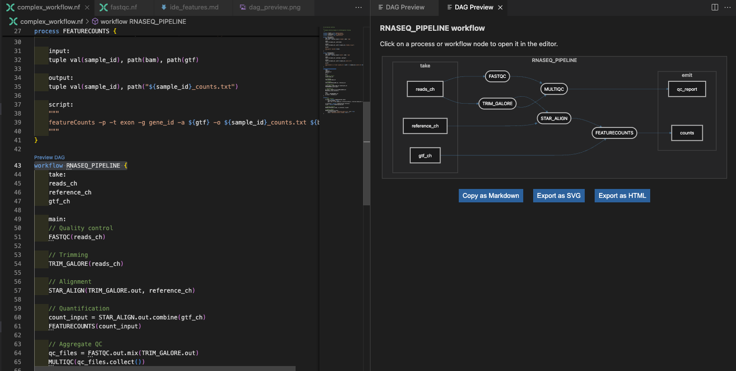 DAG-Vorschau innerer Workflow
